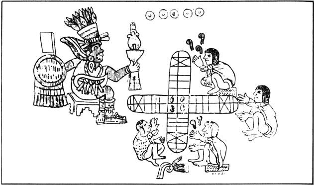 El juego del patolli según se representa en el Códice Magliabecchiano