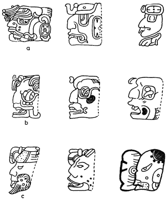Deidades mayas de los números 4, 6 y 9.